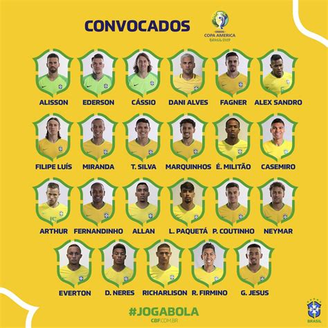 convocação da seleção brasileira